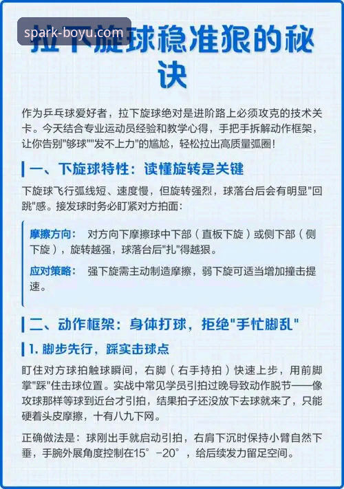 博鱼体育平台使用指南 vs 自行摸索：哪种方式更快解锁顶级赛事？