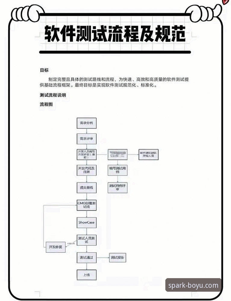 博鱼F7B2注册到底怎么操作？从技术角度深度评测完整流程与体验