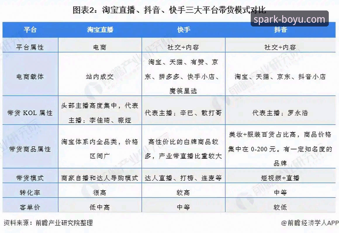 揭秘博鱼F7B2下载：体育赛事直播与平台体验的深度解析